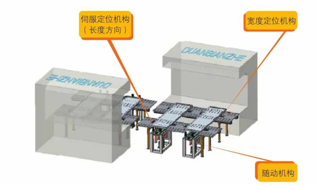 钣金加工产品在自动化及电梯行业中的应用 -泉州朱朋文物保护与修复有限公司 钣金加工产品在自动化及电梯行业中的应用 -泉州朱朋文物保护与修复有限公司