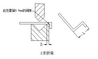 钣金加工中数控折弯加工零件范围及加工精度参数的详细解答-泉州朱朋文物保护与修复有限公司 钣金加工中数控折弯加工零件范围及加工精度参数的详细解答-泉州朱朋文物保护与修复有限公司